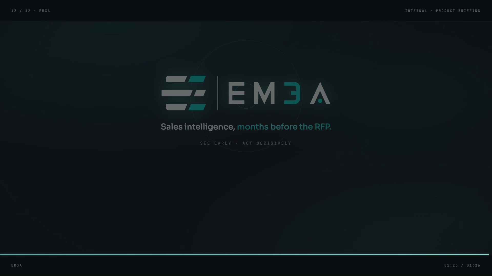 Preview frame of the EM3A overview video